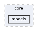 /home/runner/work/mantis/mantis/include/mantis/core/models